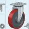 how-to-select-right-caster-wheel-for-saudi-construction-sites